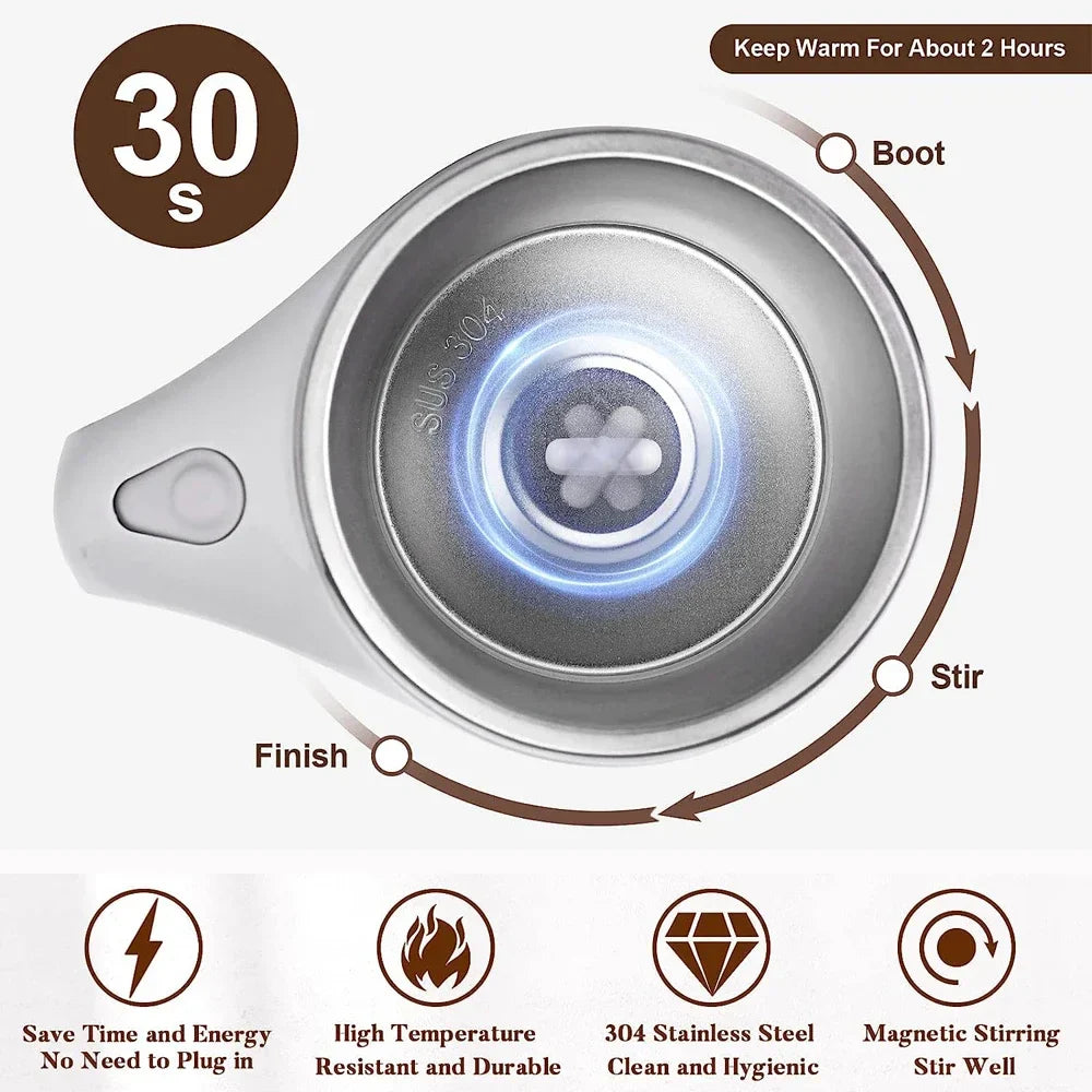 Rechargeable stainless steel Showlu Automatic Stirring Coffee Mug with built-in motor for effortless mixing.