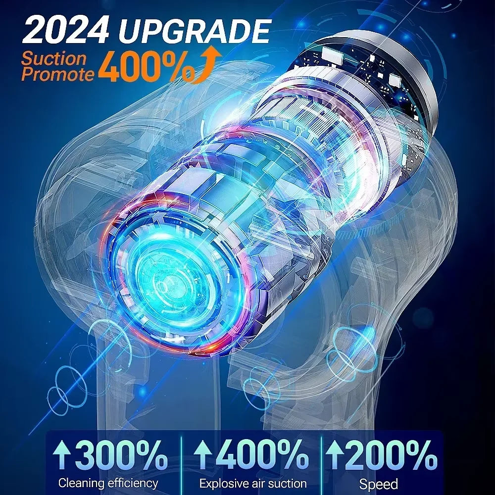 Portable SZUK Mini Car Vacuum Cleaner by SHOWLU FASHION STORE with 638000Pa suction, handheld wireless design for vehicle cleaning.