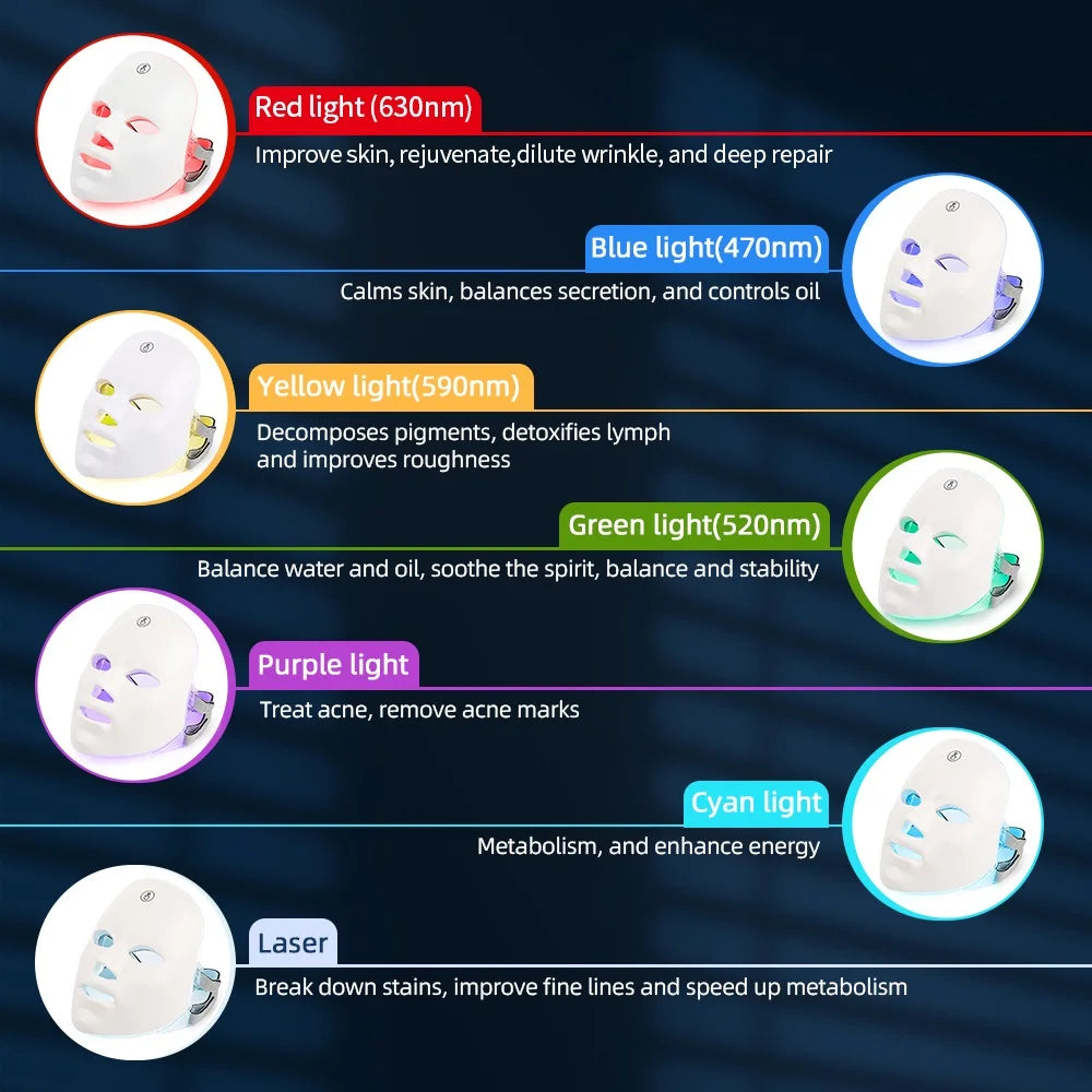Showlu Smart General LED Face Mask Pro displaying a sleek, high-tech facial mask with adjustable LED lights for skincare treatment.