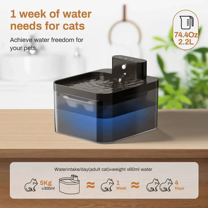 Wireless Smart Cat Water Fountain by Showlu Smart General, 2.2L sensor-operated pet water fountain with modern design.