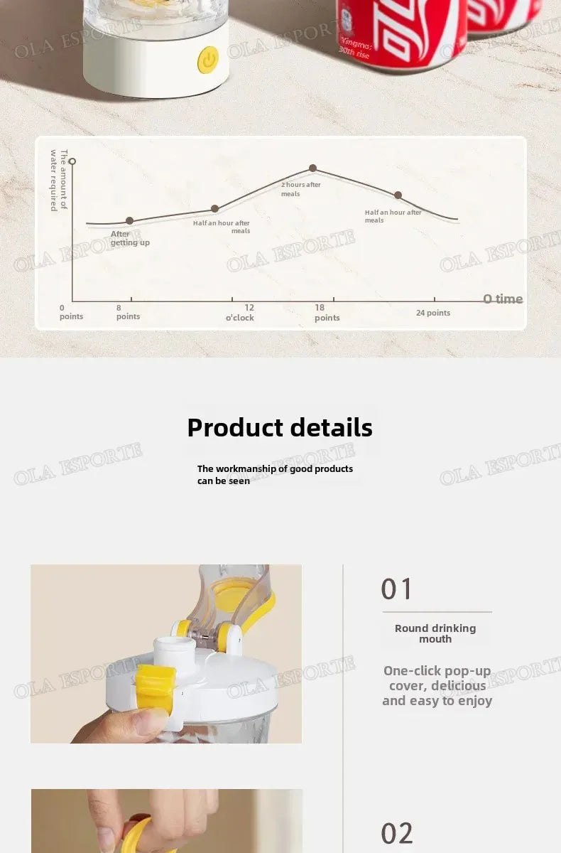 Showlu Smart General portable USB electric protein shake blender cup with blending blades and clear plastic body.