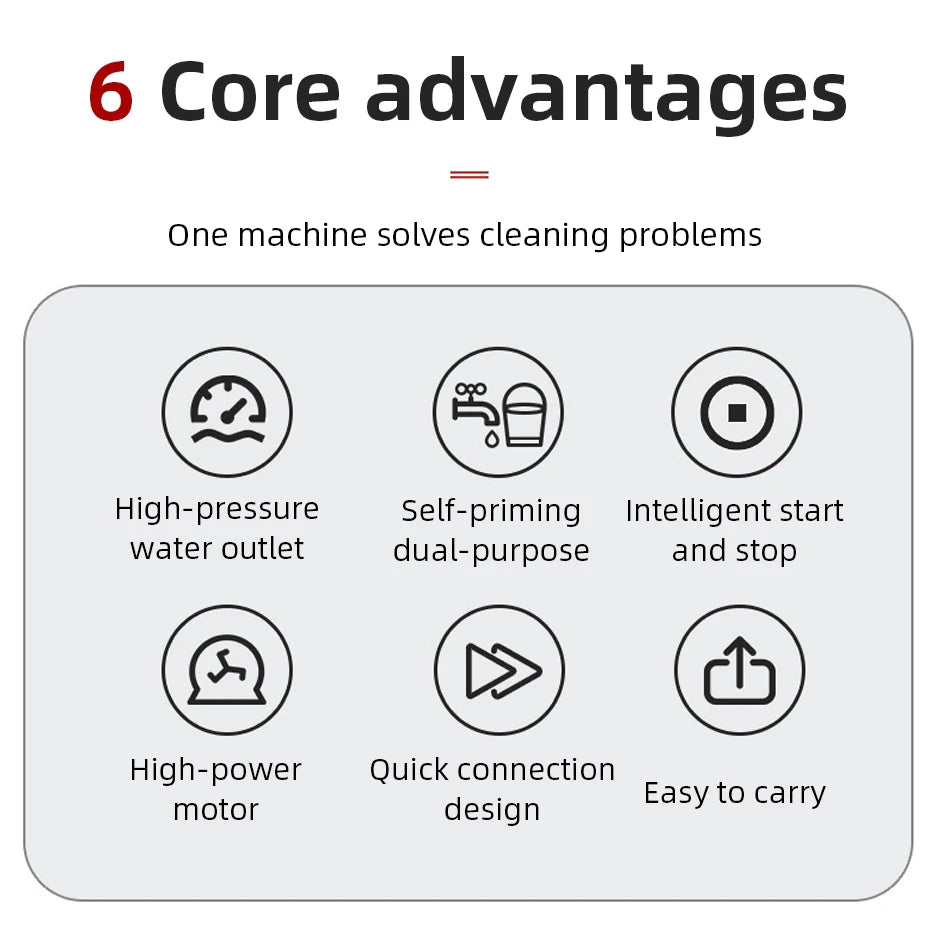 Showlu Smart General electric pressure washer with 3000 PSI, featuring a compact design and high-pressure spray for cleaning tasks.