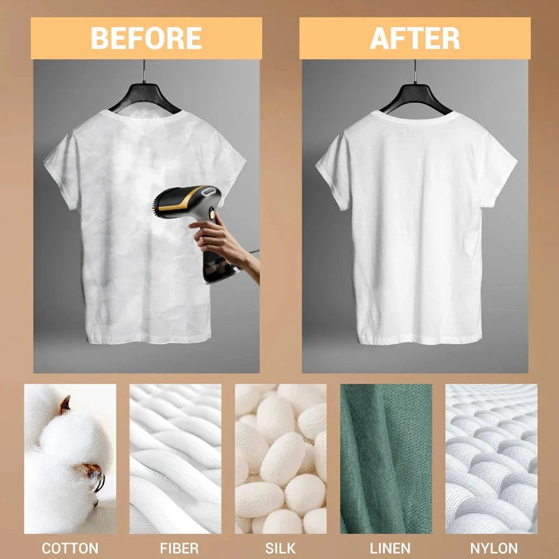 Showlu Smart General 1500W handheld garment steamer with portable design, steam nozzle, and ergonomic handle for easy clothing smoothing.