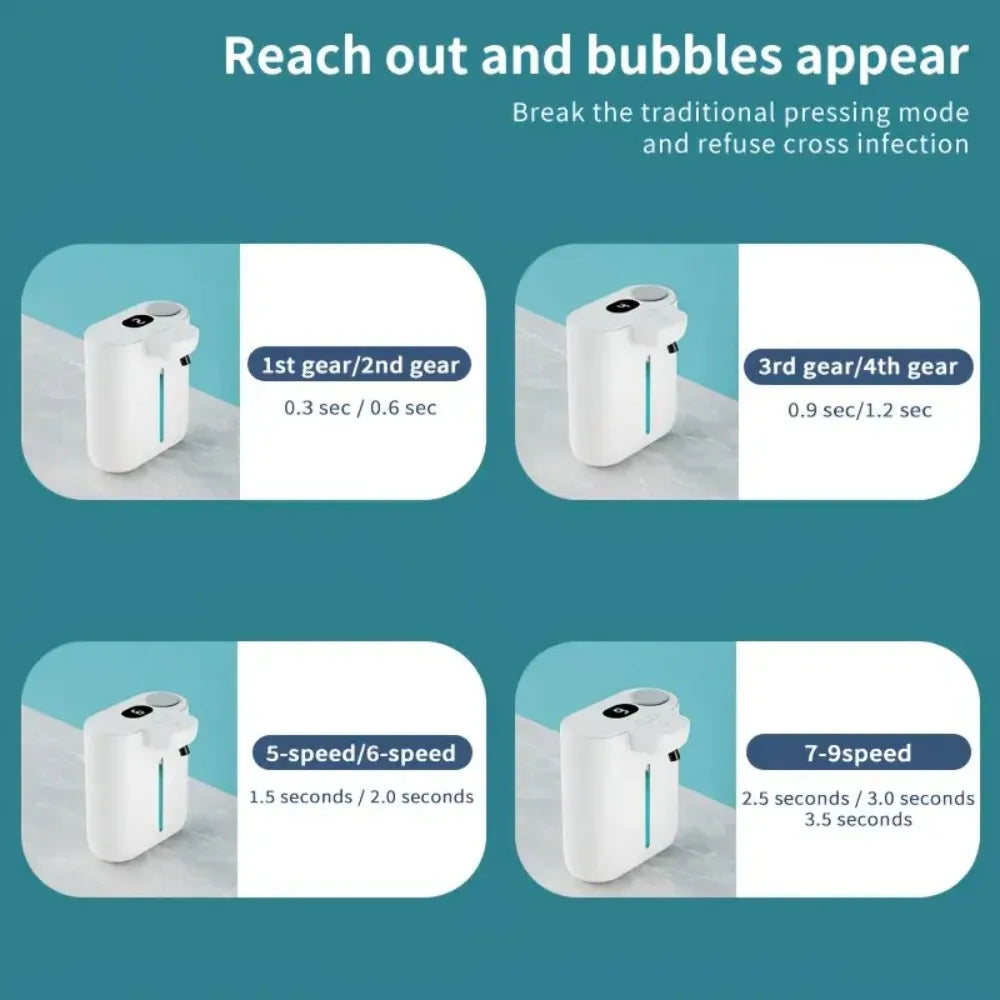 Showlu Smart General automatic soap dispenser with sleek design and touchless operation, ideal for hands-free soap dispensing.