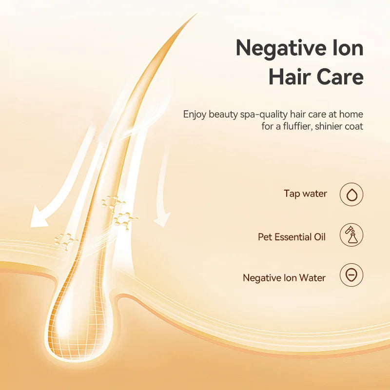 Showlu Smart General plastic cat grooming brush and pet comb with fine and wide teeth for gentle fur detangling and grooming.