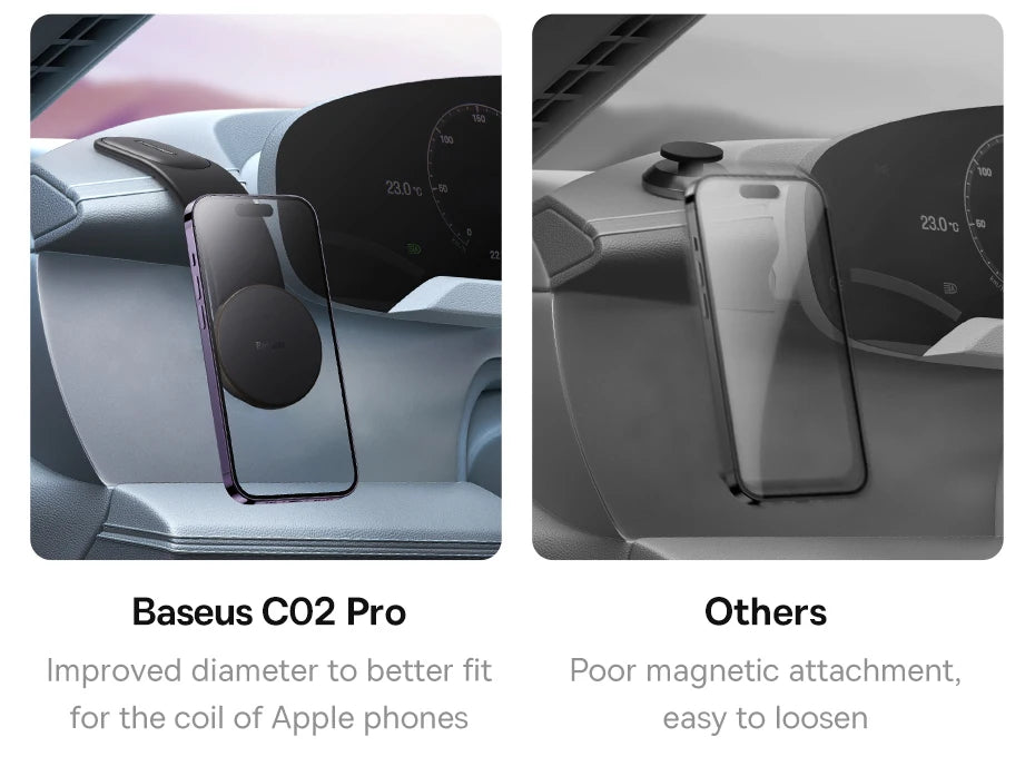 Magnetic foldable car phone holder for dashboard by Showlu Smart General, showing the holder with a smartphone attached in a car interior.