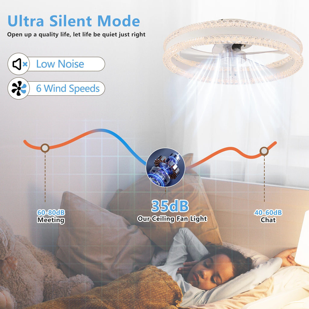 White FAISHILAN 20-inch LED ceiling fan with light, modern flush mount design, shown with blades and integrated light fixture
