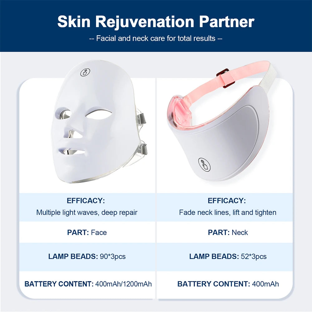 Showlu Smart General LED Face Mask Pro with adjustable straps and multiple light therapy settings for skincare treatment.