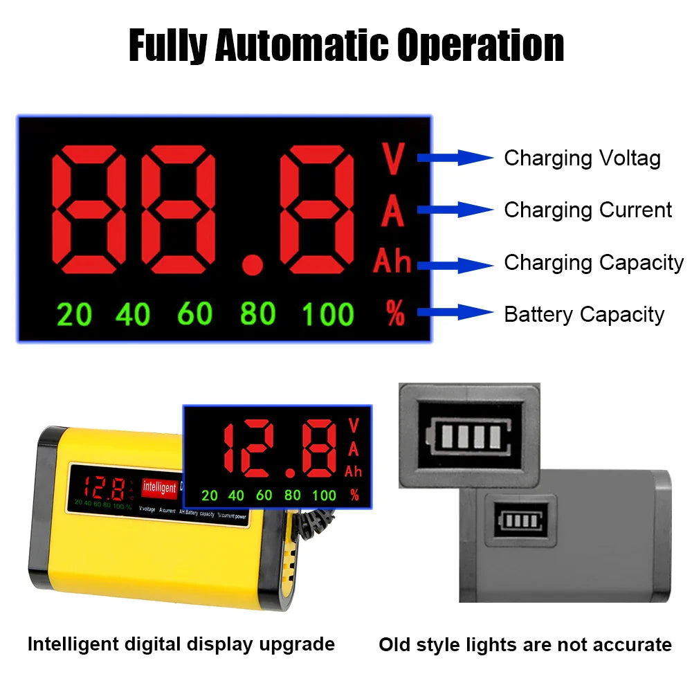 Showlu 3-Stage Automatic Car Battery Charger with digital LCD display, compact and user-friendly for vehicle battery maintenance