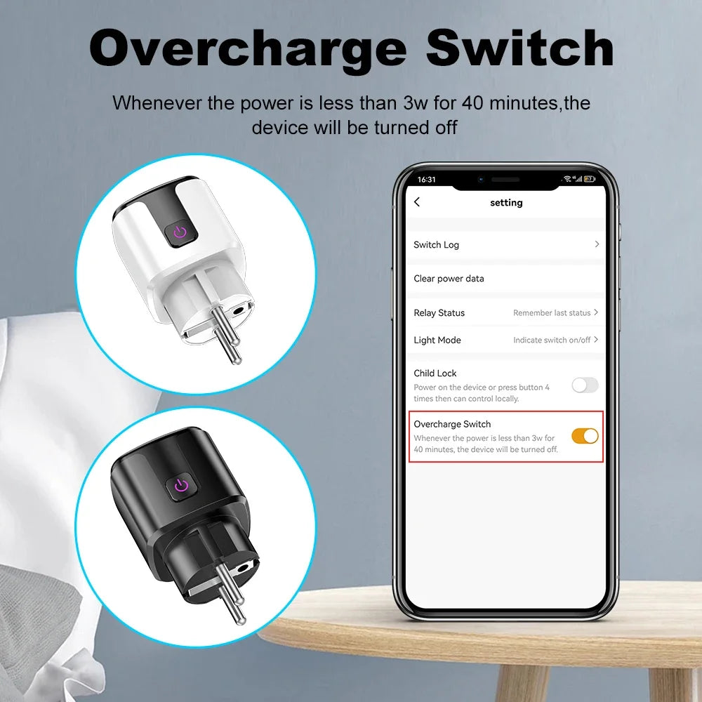 Showlu Smart WiFi smart plug with EU socket, power monitor, and voice control feature, shown plugged into a wall outlet.