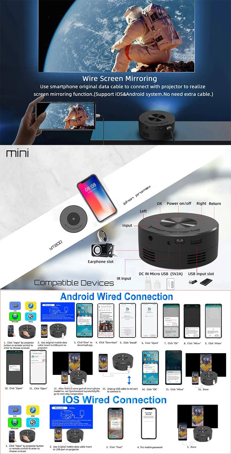 Showlu Smart General Smartphone Mini Projector displaying a projected image on a wall