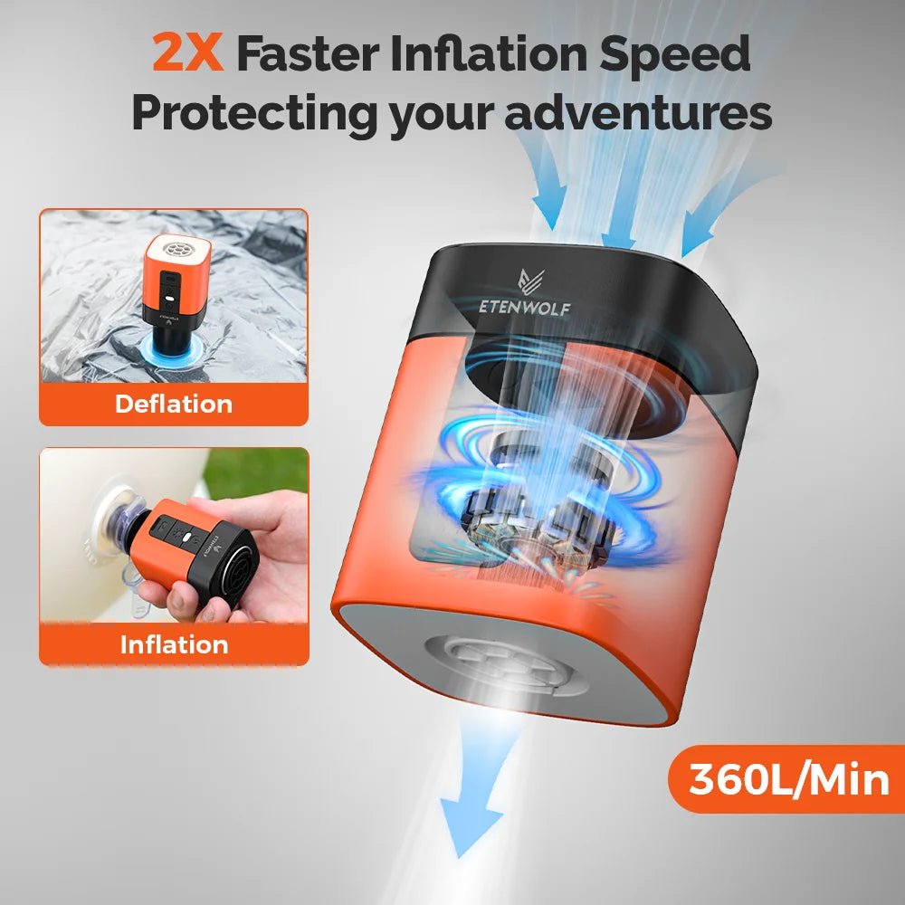 Showlu Smart General ETENWOLF Air 3 Ultra portable air pump with LED display, inflates camping mattresses quickly with fast charging.