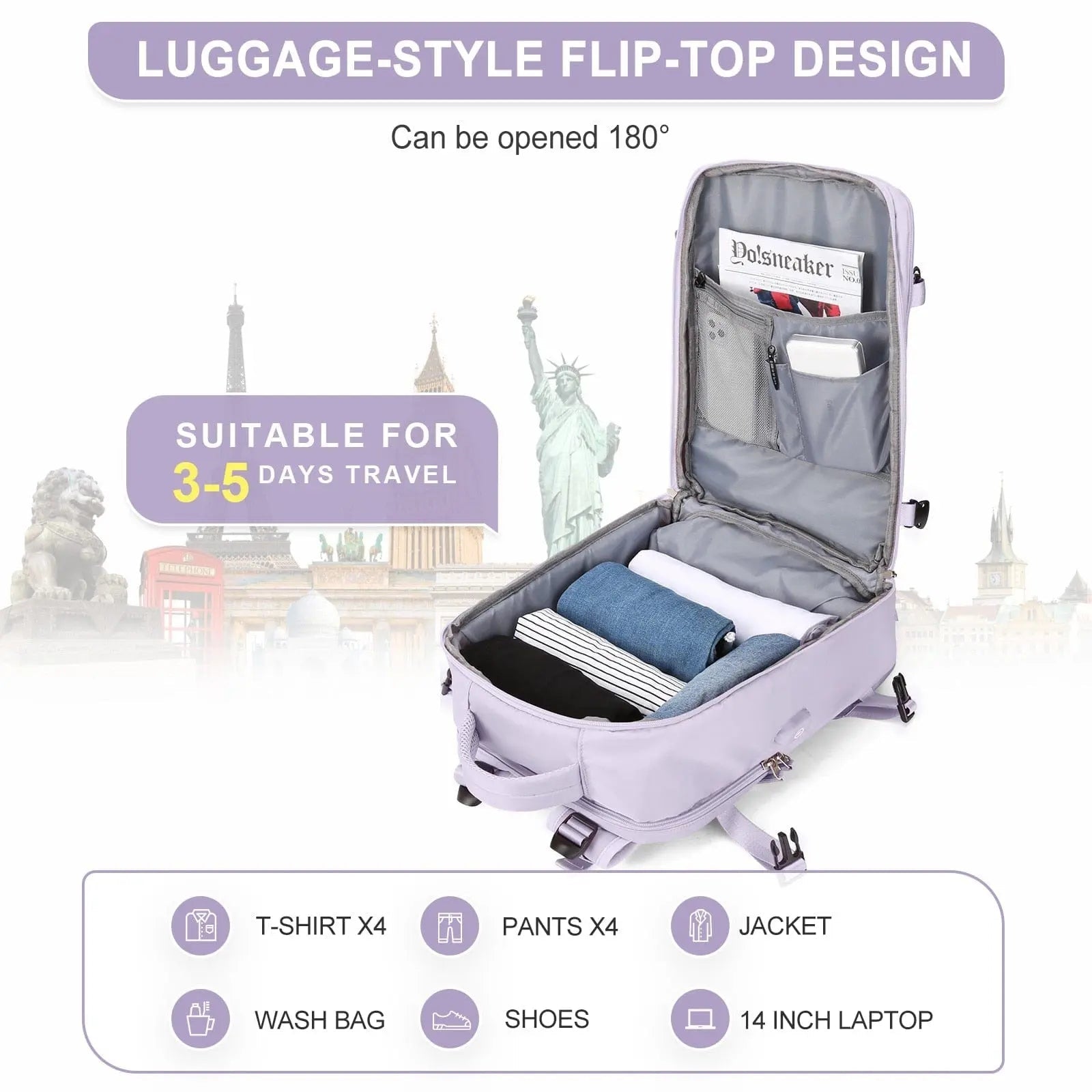 Showlu TSA-approved travel backpack for women with 15-inch laptop compartment, stylish design, and multiple storage pockets.