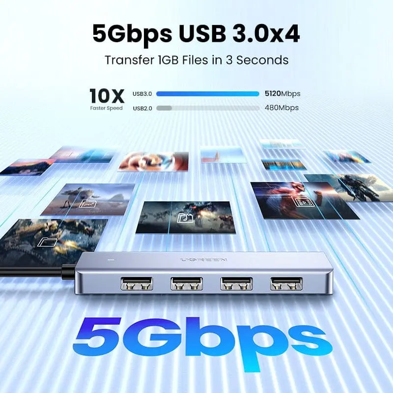 UGREEN USB C Hub with 4 USB 3.0 ports, Type C splitter adapter for MacBook, iPad Pro, Samsung Galaxy, and other devices.