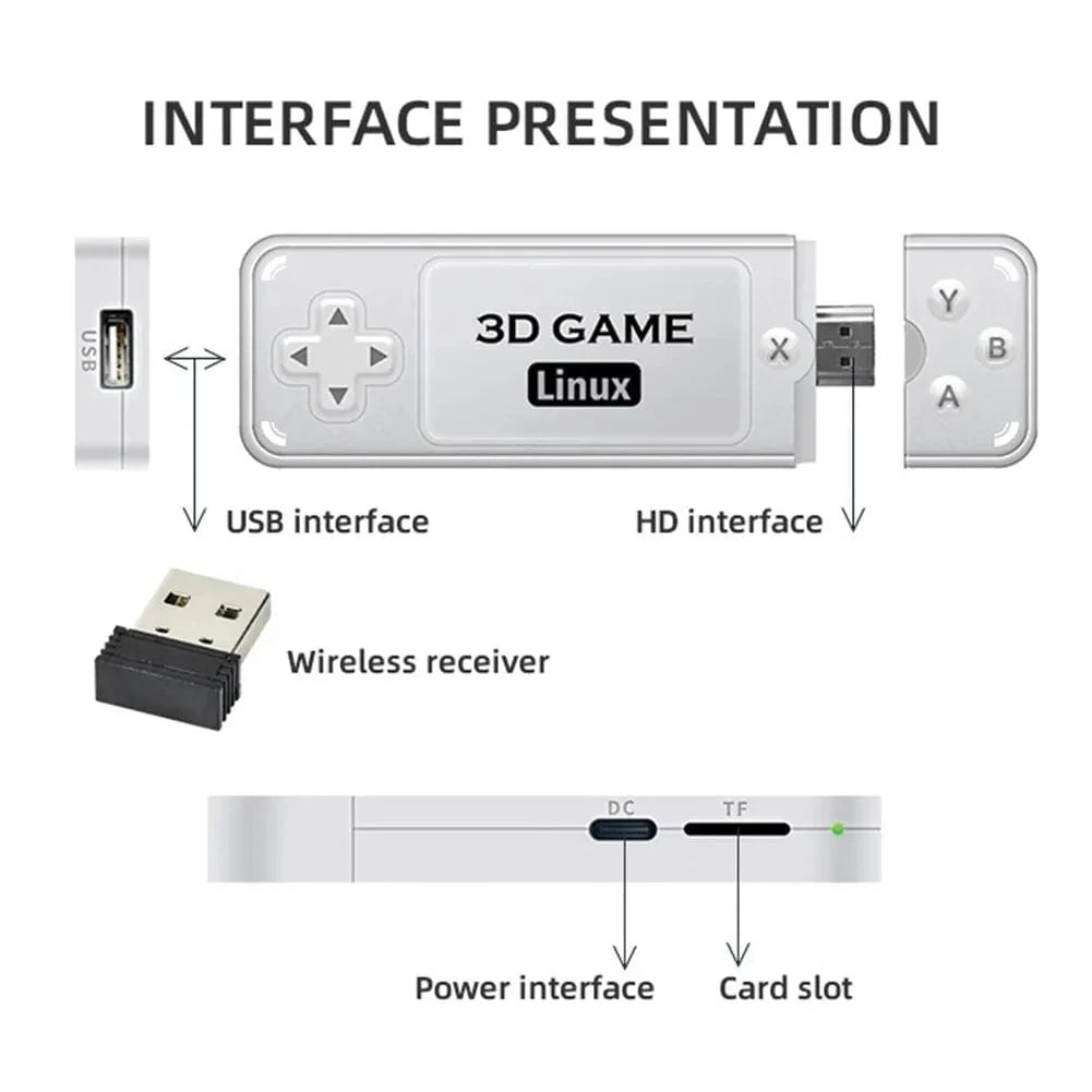 BoyHOM Y6 Retro Game Console with 4K HDMI output, dual handles, portable design, ideal for home gaming and TV connectivity.