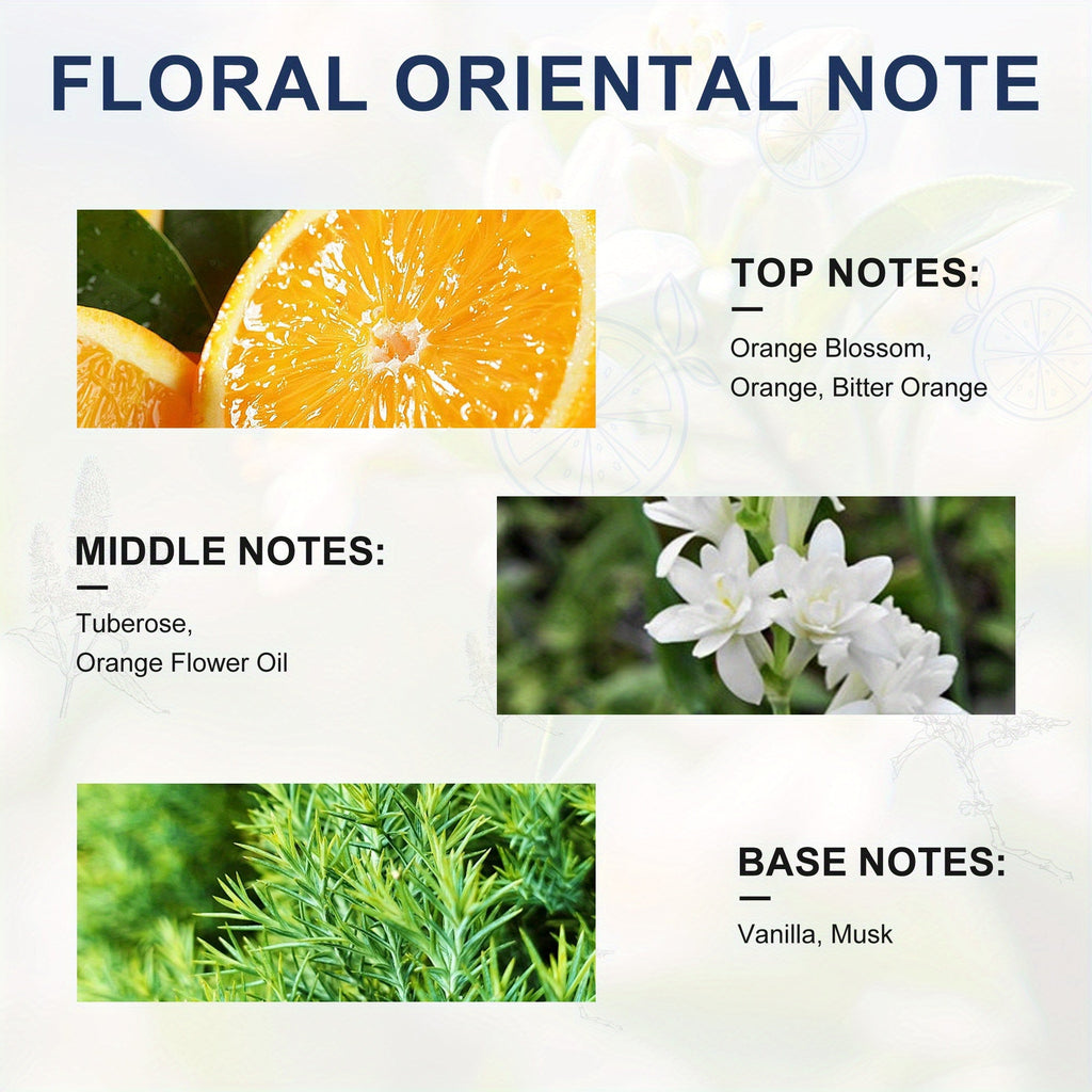 SHOWLU FASHION Women's Floral Citrus Perfume bottle with jasmine and musk notes, 1.7oz, featuring a floral citrus design.