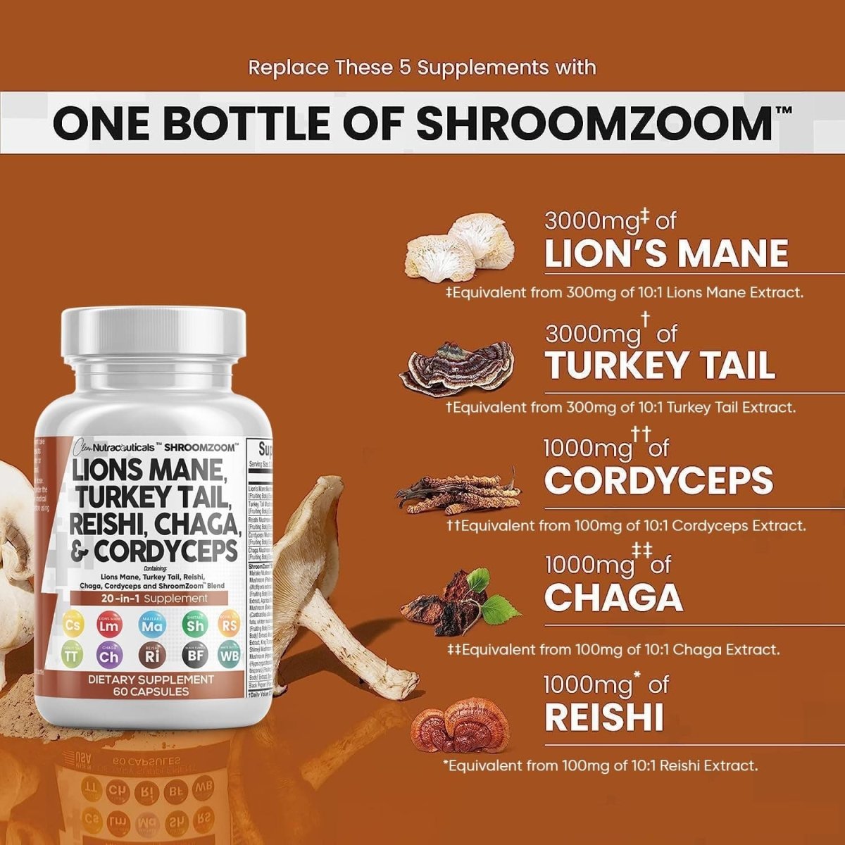 Clean Nutraceuticals 20-in-1 mushroom supplement with Lions Mane, Reishi, Turkey Tail, Cordyceps, and Chaga mushrooms in capsule form.