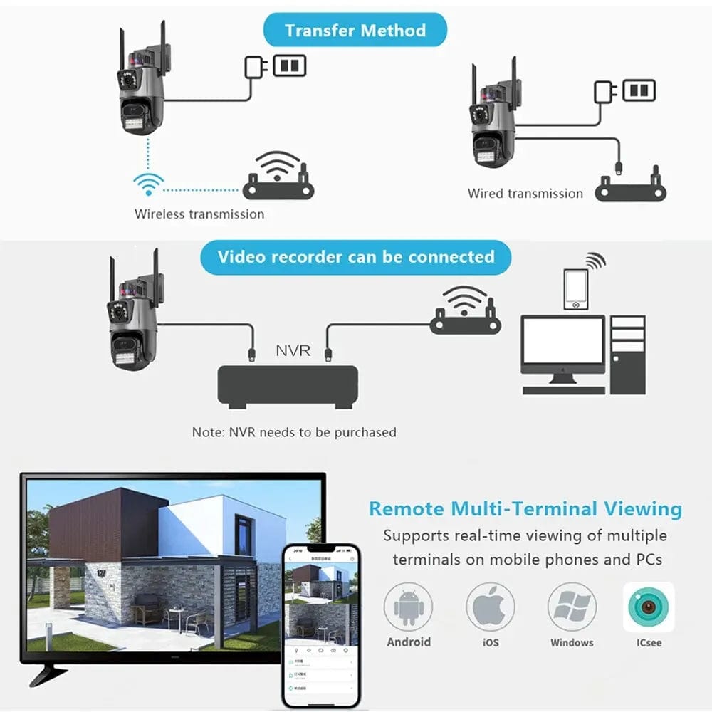 DBIT Wifi Camera 6MP 4K Dual Lens IP Camera Protection Waterproof Security CCTV Video Surveillance Camera - SHOWLU FASHION STORE