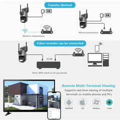 DBIT Wifi Camera 6MP 4K Dual Lens IP Camera Protection Waterproof Security CCTV Video Surveillance Camera - SHOWLU FASHION STORE