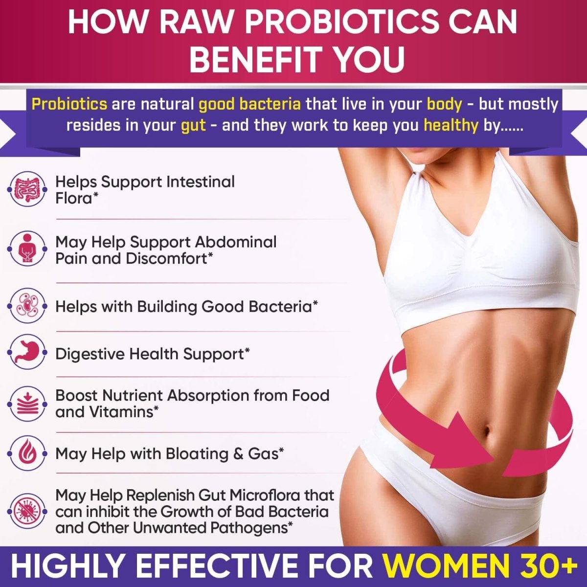 Showlu Raw Probiotics for Women with 100 Billion CFU, enzymes, and prebiotics, in a shelf-stable supplement bottle.