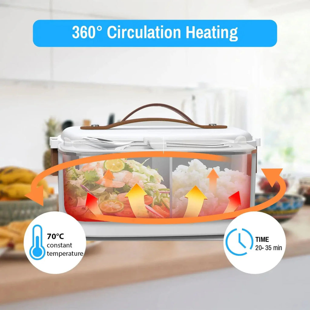 Showlu 1.8L electric heated lunch box with 304 stainless steel interior for home and car use, portable and easy to clean.