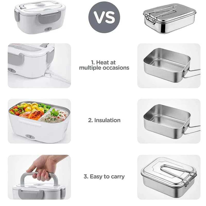 Showlu stainless steel electric heating lunch box with portable design and built-in heating element for warm meals on the go.