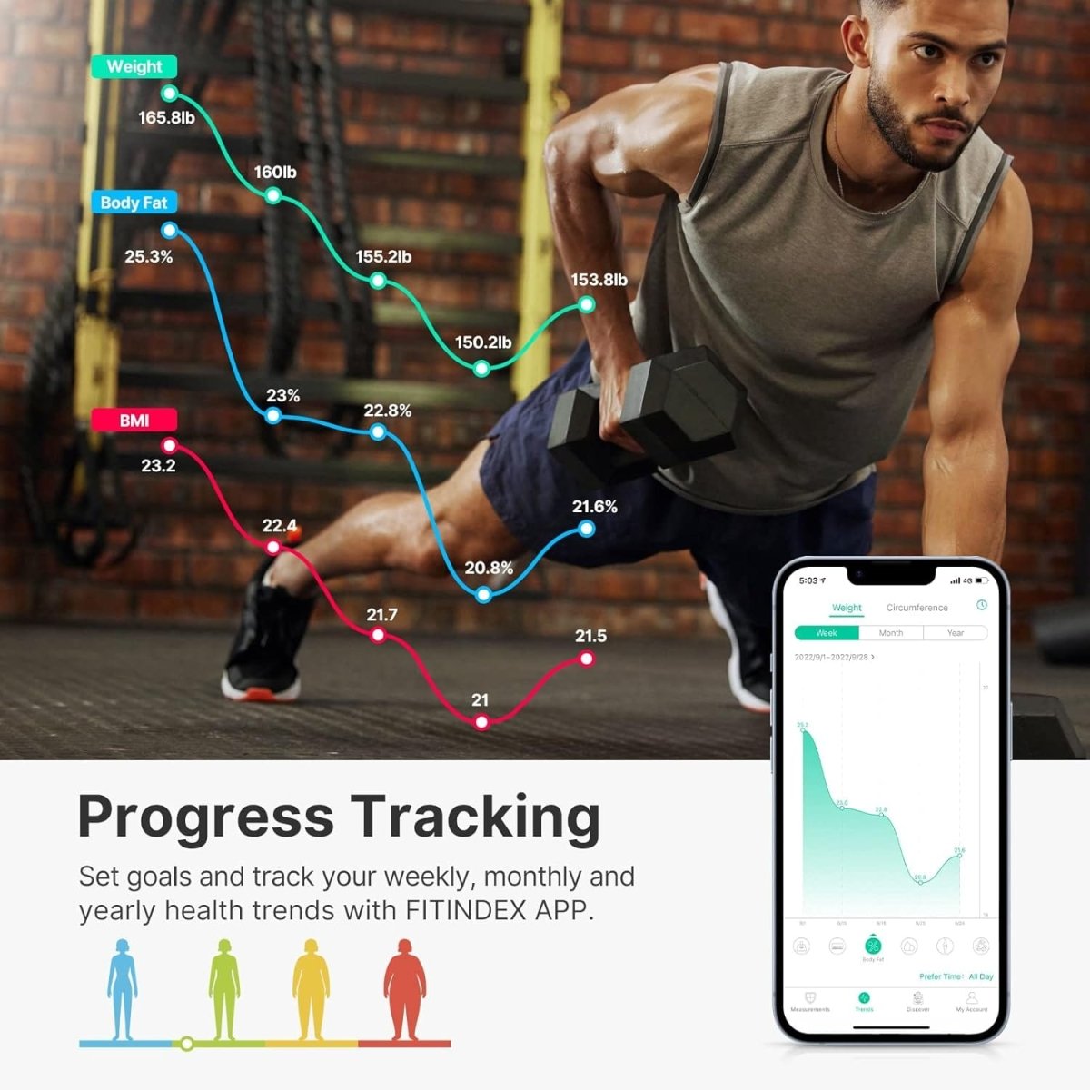Black FITINDEX Smart Digital Bathroom Scale with 13 body composition metrics, including BMI, body fat, muscle mass, and weight up to 400 lbs.