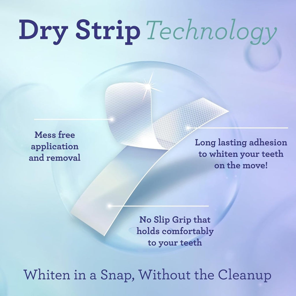 GuruNanda teeth whitening strips for sensitive teeth, 16 treatments with enamel-safe, non-slip dry strip technology.