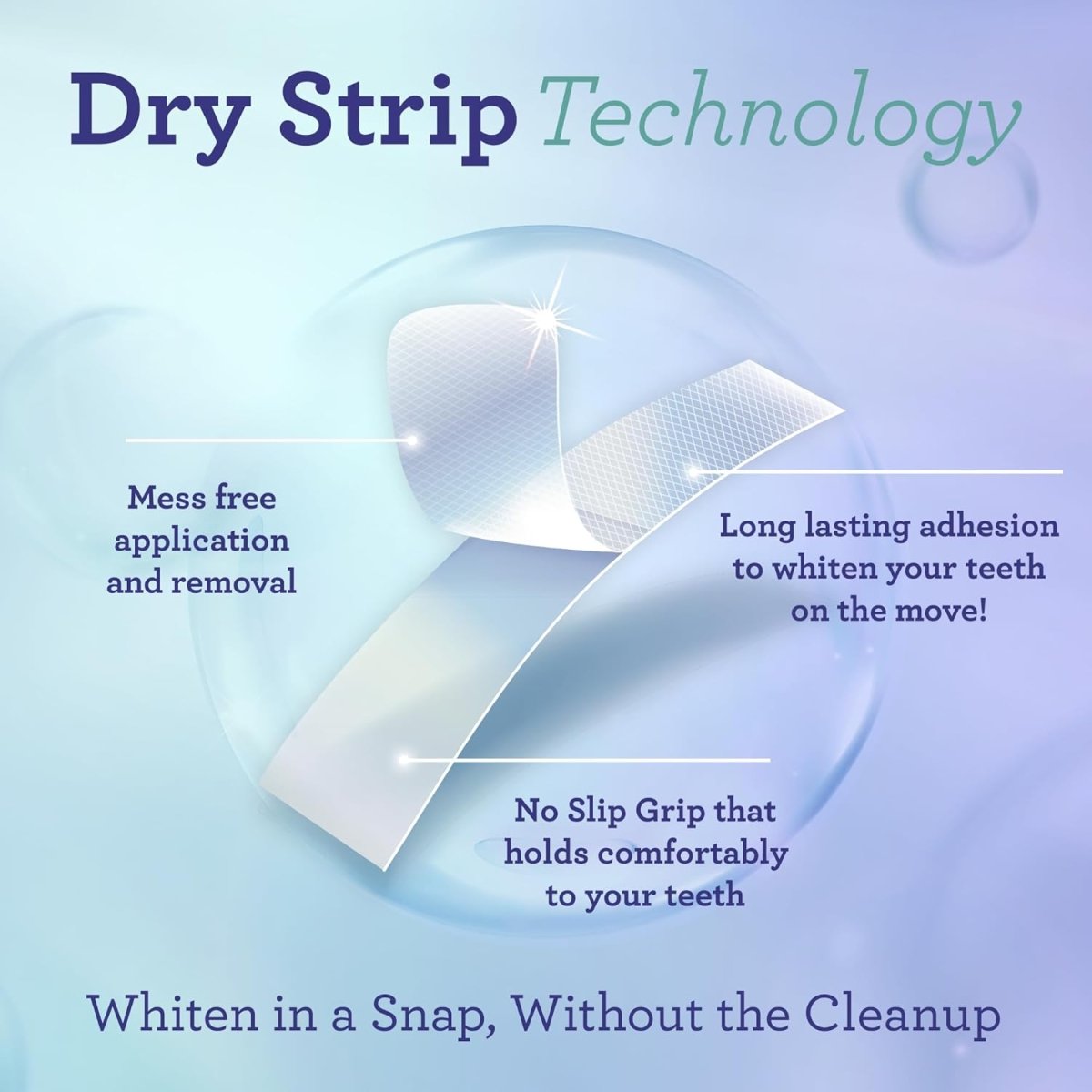 GuruNanda teeth whitening strips for sensitive teeth, 16 treatments with enamel-safe, non-slip dry strip technology.