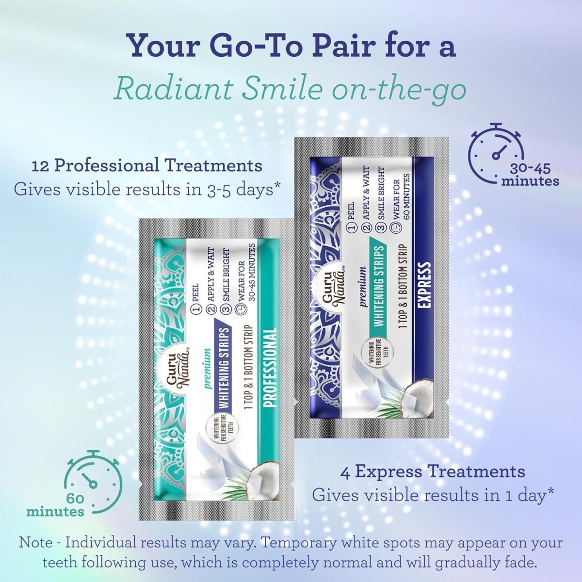 GuruNanda Teeth Whitening Strips for sensitive teeth, showing the enamel-safe strips designed for effective whitening and non-slip use.