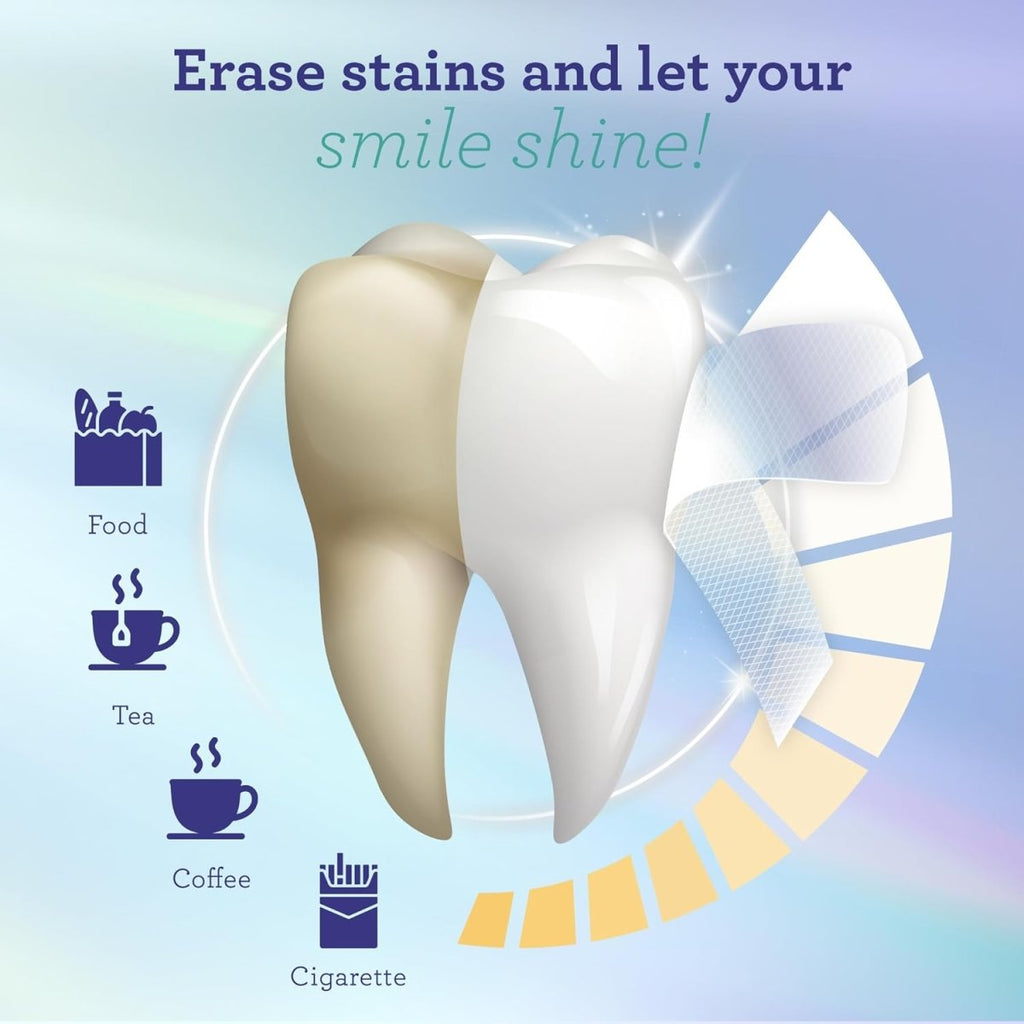 GuruNanda teeth whitening strips for sensitive teeth, showing the 16 treatment package with enamel-safe, non-slip dry strip technology.