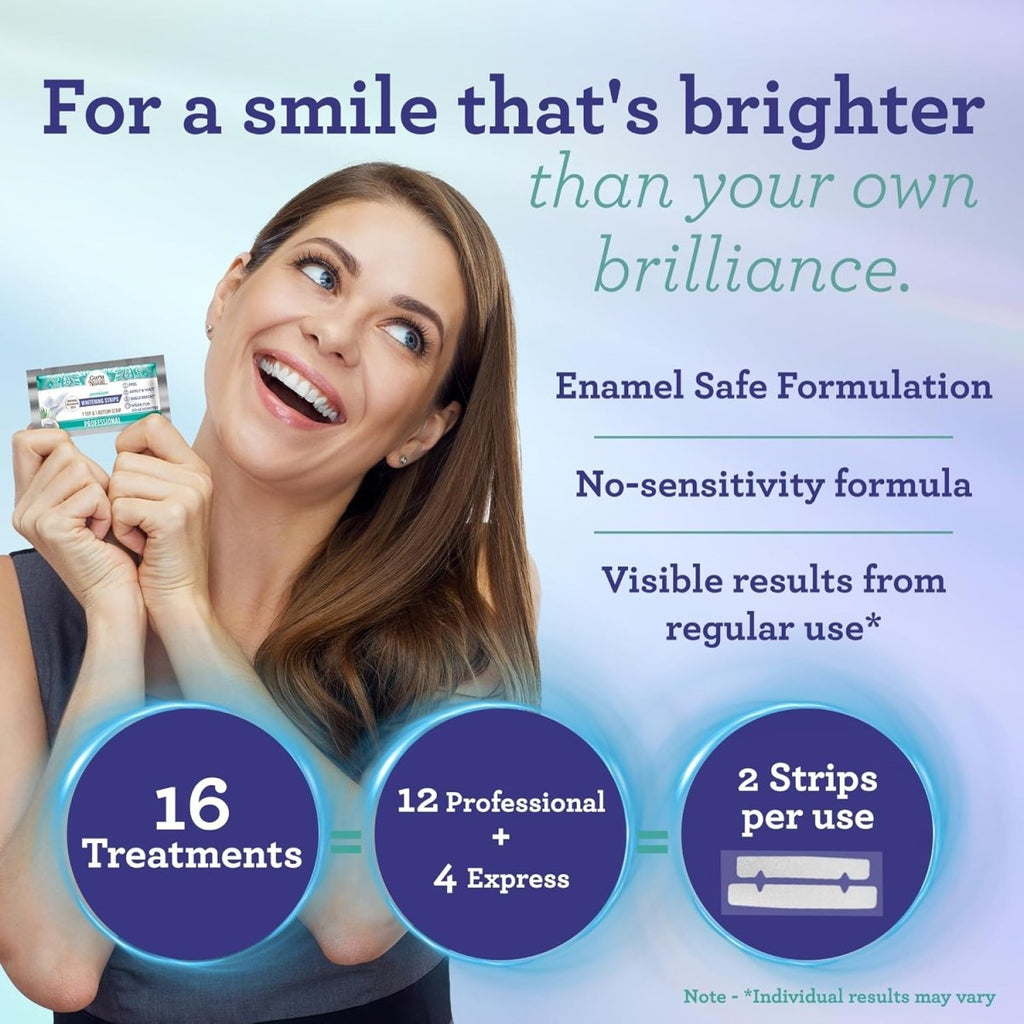 GuruNanda teeth whitening strips for sensitive teeth, showing the enamel-safe strips with non-slip dry strip technology.