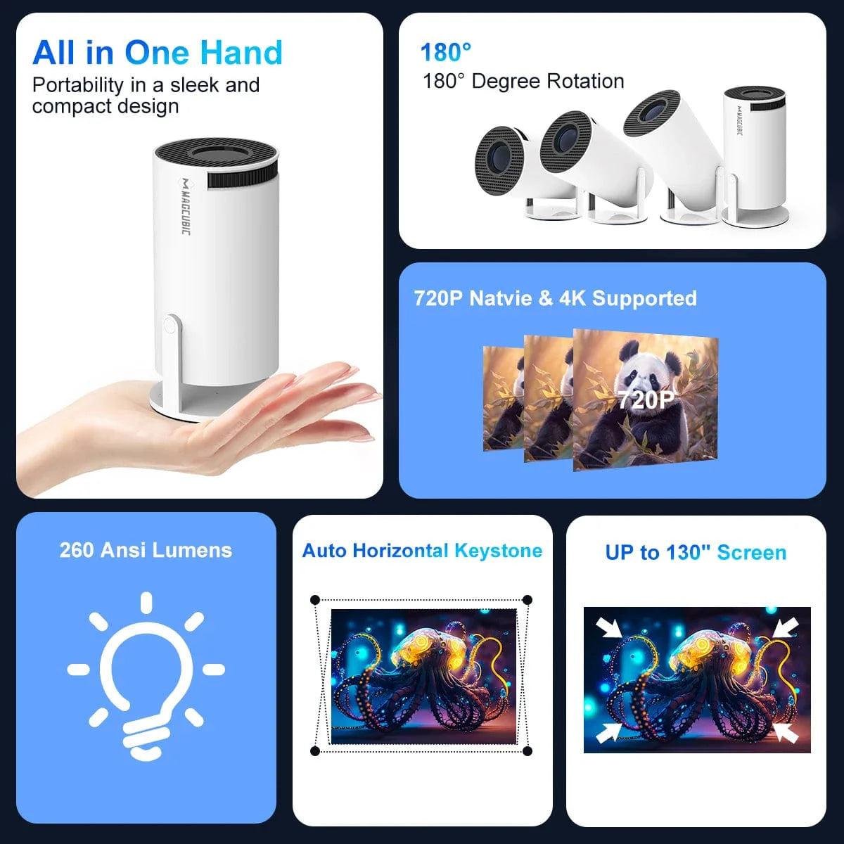 Magcubic HY300 PRO 4K Android 11 projector with dual WiFi6, 260 ANSI brightness, and 1080p resolution for home or outdoor cinema.