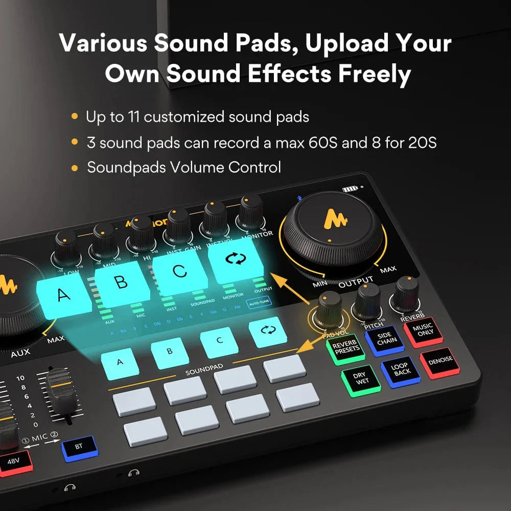 Maono AME2 audio interface and DJ mixer for portable podcasting, recording, live streaming, and music production.
