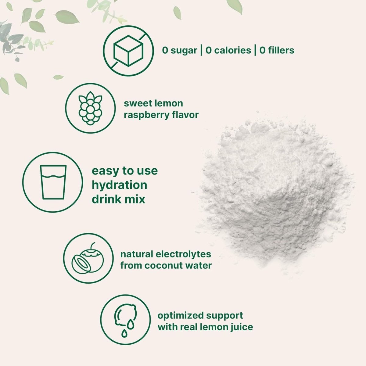 Micro Ingredients Electrolyte Powder in Lemon Raspberry flavor, showing a 2lb container with serving scoops and lemon-raspberry flavor details.