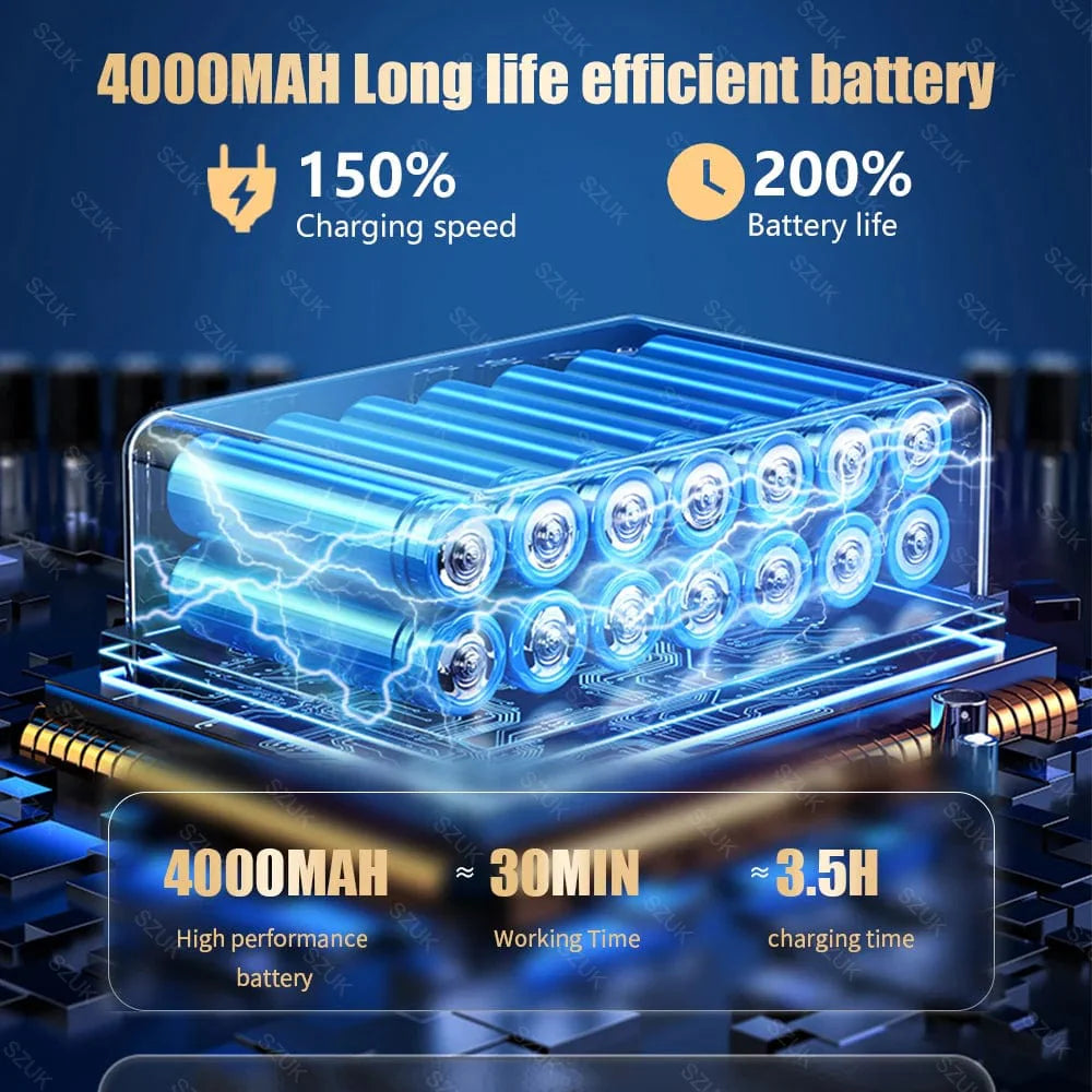SZUK Mini Car Vacuum Cleaner by Showlu, portable wireless handheld device with powerful suction for car, keyboard, and home cleaning.