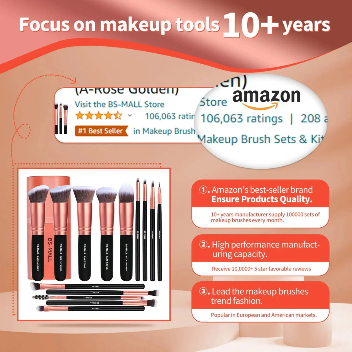 Set of 14 rose gold synthetic makeup brushes for face blending, including foundation, eyeshadow, and blush brushes.