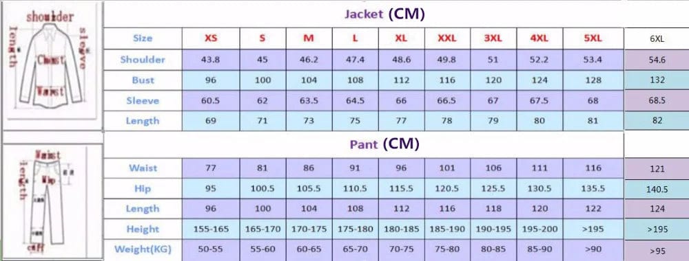 Patchwork Design Men's Symmetric Suits 2 Pieces New Tropical Matching Color Wedding Dress Groom Prom Tuxedos Blazer For Male - SHOWLU FASHION STORE
