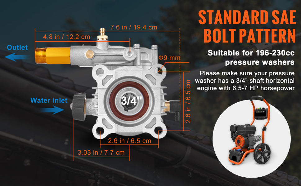 Showlu Smart General car detailing pressure washer pump A100-2.2 with high-pressure spray gun for vehicle cleaning.