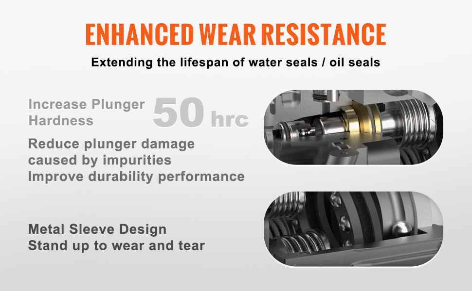 Showlu Smart General Car Detailing Pressure Washer Pump A100, compact pressure washer pump with hoses and nozzles for vehicle cleaning