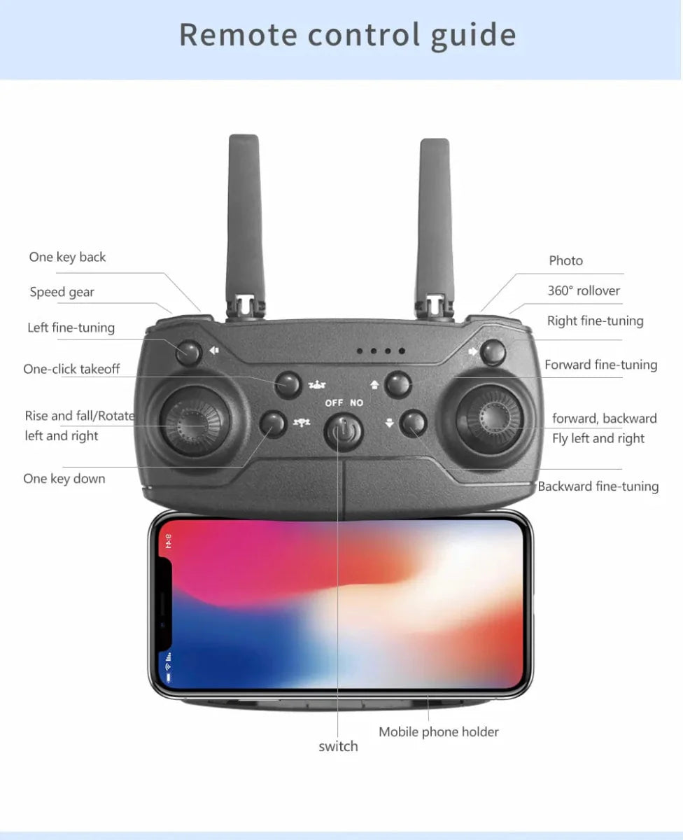 SONGLINSL E88 foldable drone with 4K HD camera, WiFi FPV, height hold, RC quadcopter, suitable for children and aerial photography