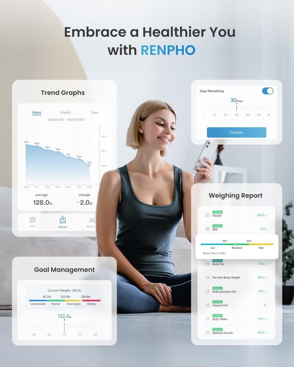 Renpho Elis 1 smart digital bathroom scale with Bluetooth, body fat, BMI, and body composition measurement.
