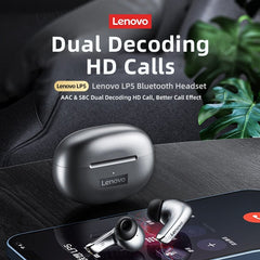 Showlu Fashion Store 0 100% Original Lenovo LP5  Wireless Bluetooth Earbuds HiFi Music Earphone With Mic Headphones Sports Waterproof Headset 2021New