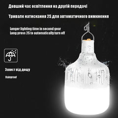 Showlu Fashion Store 0 Portable Camping Lights Rechargeable lamp Led Light Lantern Emergency Bulb High Power Tents Lighting Flashlight Equipment Bulb