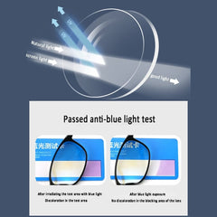  Showlu Fashion Store 0 TR90 Anti-blue Light Multifocal Reading Glasses Men Women Progressive Near Far Eyewear Ultralight Sports Farsight Eyeglasses