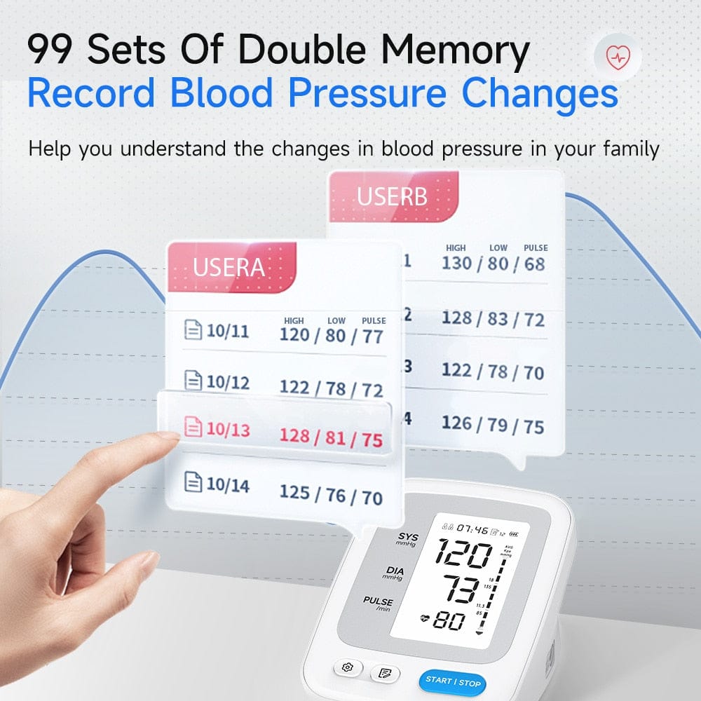 Showlu Fashion Store 0 Upgrade Product Blood Pressure Monitor