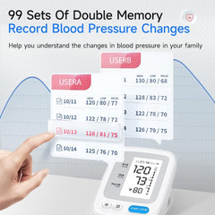 Showlu Fashion Store 0 Upgrade Product Blood Pressure Monitor