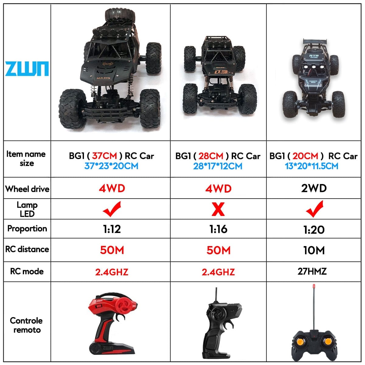 Showlu Fashion Store 0 ZWN 1:12 / 1:16 4WD RC Car With Led Lights 2.4G Radio Remote Control Cars Buggy Off-Road Control Trucks Boys Toys for Children