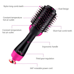 Showlu Fashion Store 1000W Hair Dryer Hot Air Brush Styler and Volumizer Hair Straightener Curler Comb Roller One Step Electric Ion Blow Dryer Brush