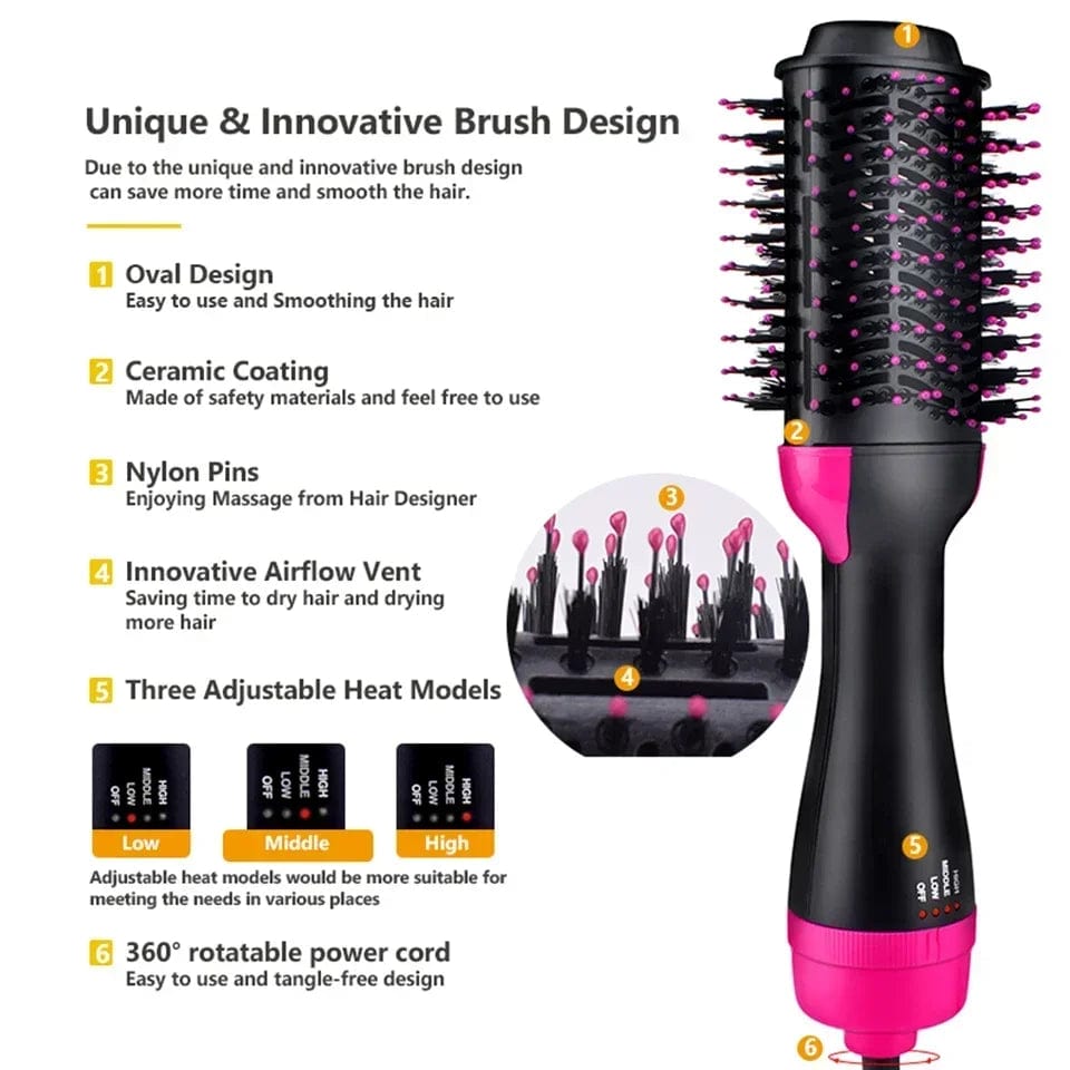 Showlu Fashion Store 1000W Hair Dryer Hot Air Brush Styler and Volumizer Hair Straightener Curler Comb Roller One Step Electric Ion Blow Dryer Brush